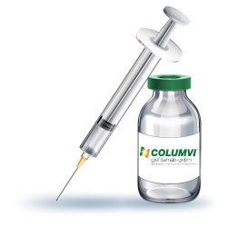 Buy Columvi For Sale In USA