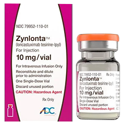 Buy Zynlonta For Sale In USA